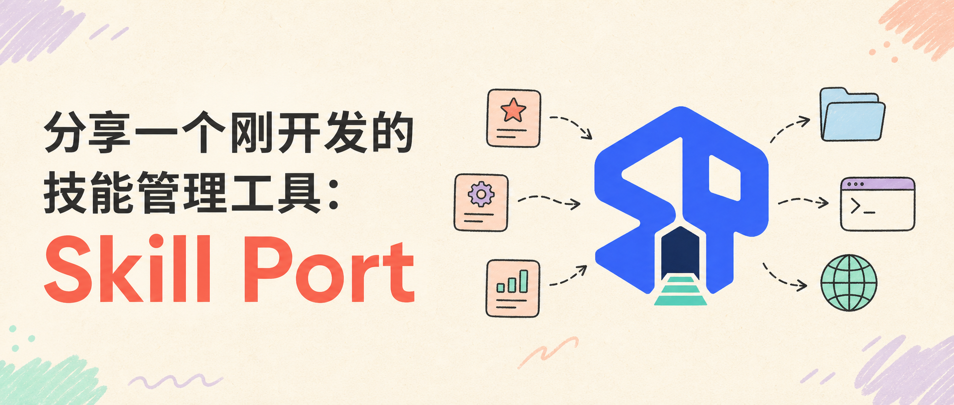 Skill Port 项目封面